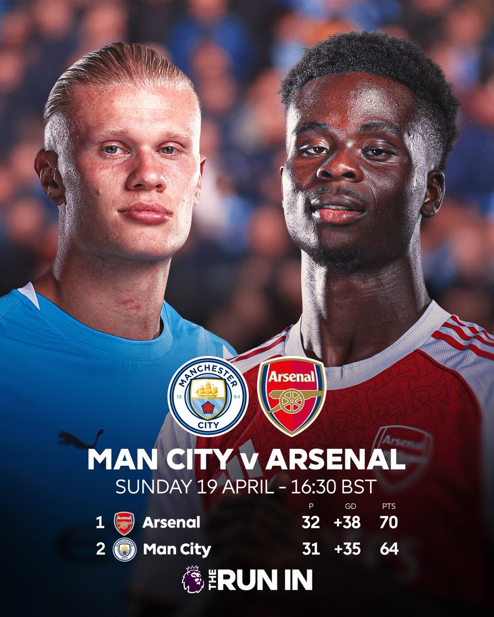 Premier League tweet media