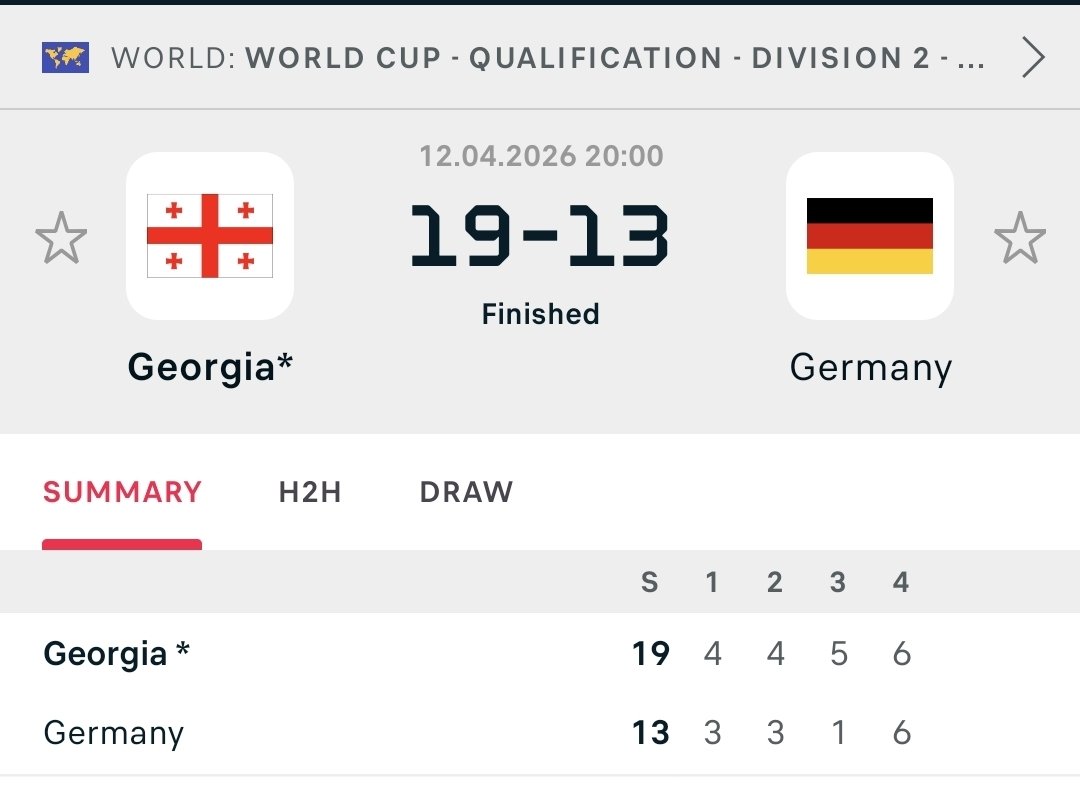 🇬🇪 🏐 The Georgian national water polo team will play in the final stage of the World Cup!👏
✅️ In the semi-final match of the II Division, Georgia defeated Germany 19:13 and secured a ticket to the 2026 World Cup