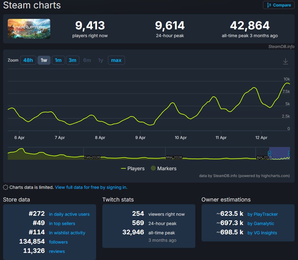 Robert Pietraga tweet media
