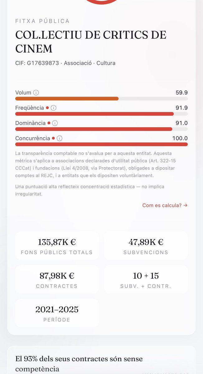 Guillem Dels Comptesclars tweet media