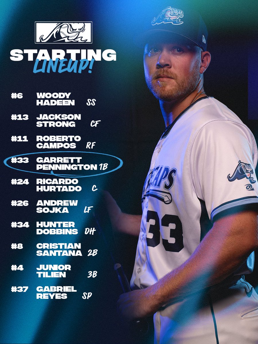 West Michigan Whitecaps tweet media