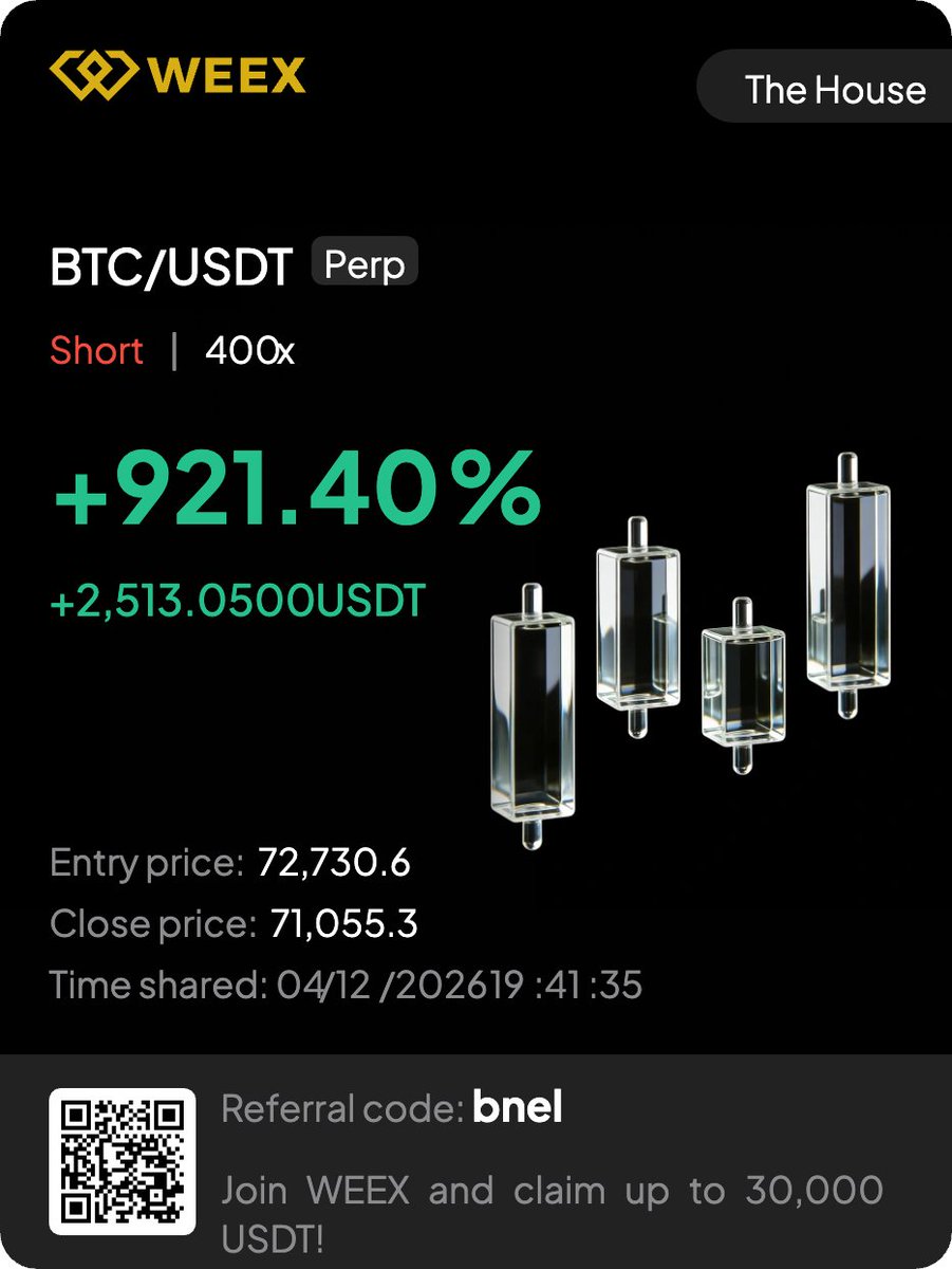official_HofT's tweet photo. #BTC Short Closed 🫡

#TradingStrategies #Trading #CryptoTrading
#Moneymindset #Tradingcommunity https://t.co/QnVepJ0nhW