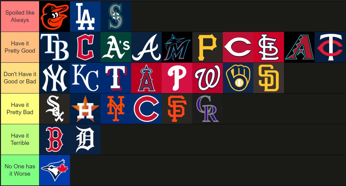 Biggio Burner tweet media