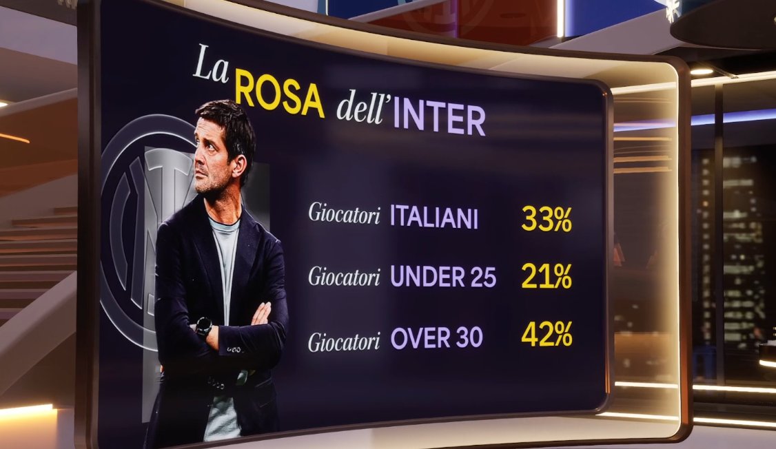 Daniele Mari tweet media