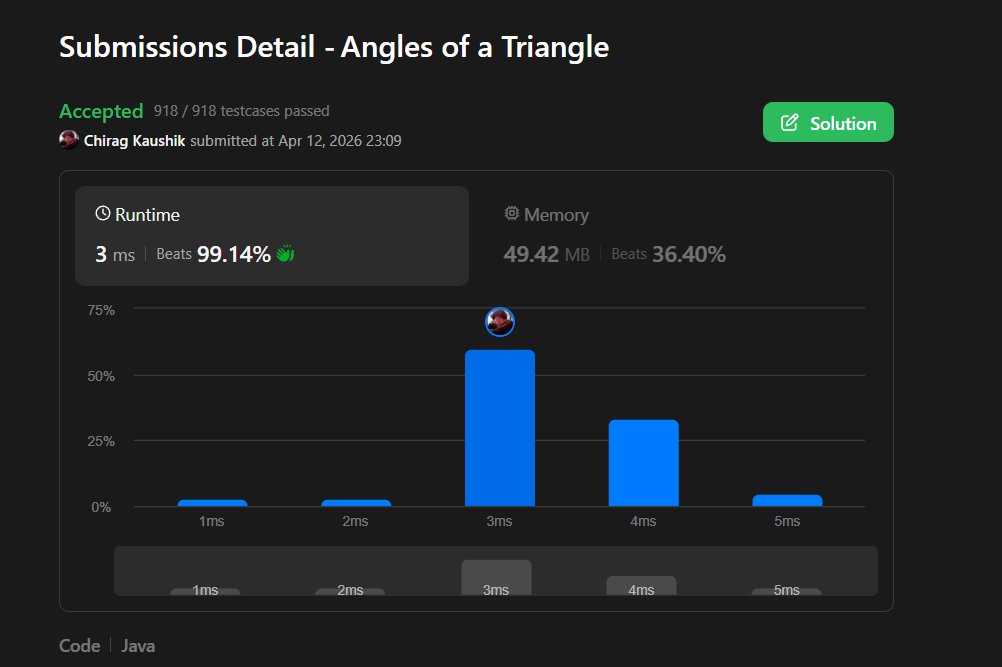 Chirag Kaushik tweet media
