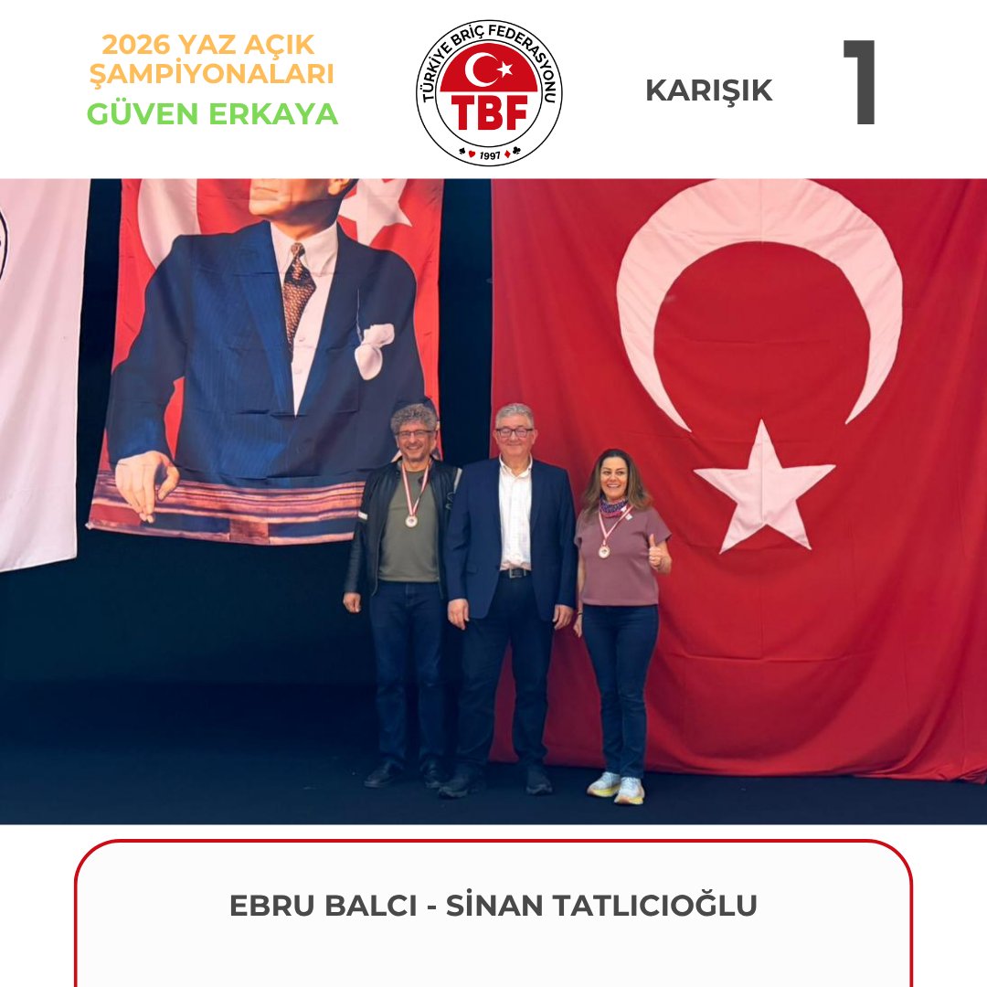 Türkiye Briç Federasyonu tweet media