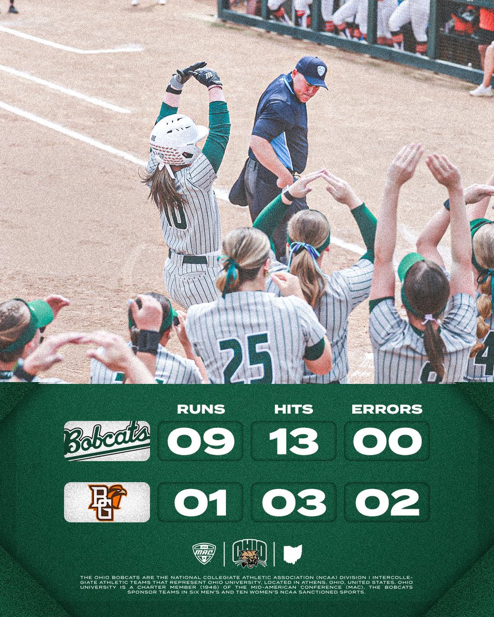 Ohio Softball tweet media