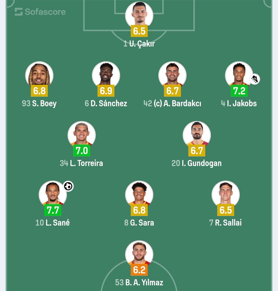 Le Marca Sports tweet media