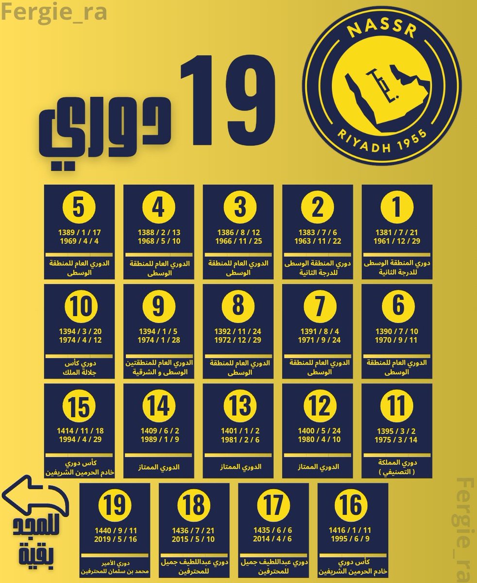 اليكس فيرجسون tweet media