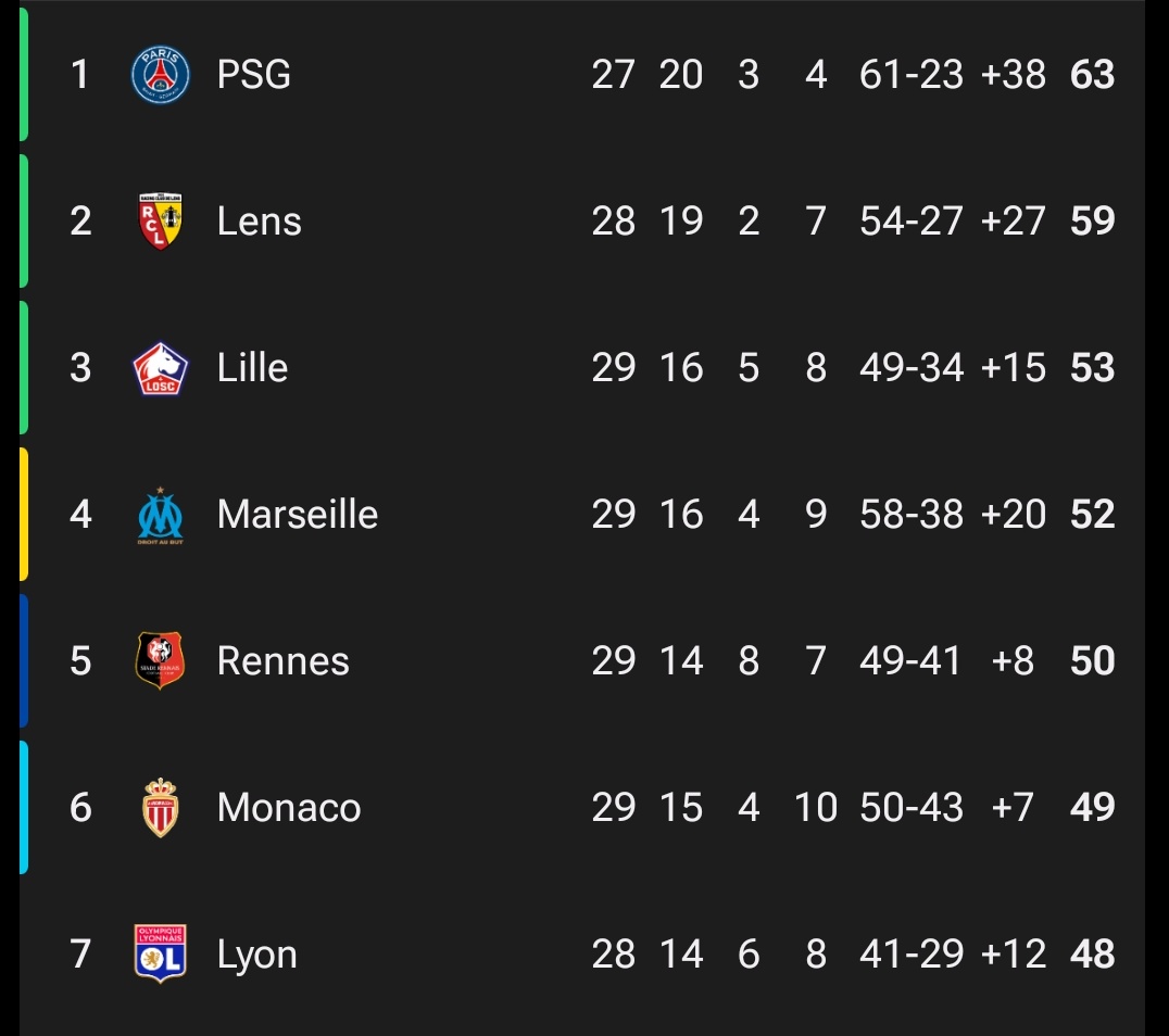 MeteoFoot tweet media