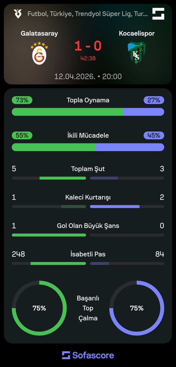 PUAHHAHSHHSHSJSHNSHSHSJ
bu topla oynama ne amk