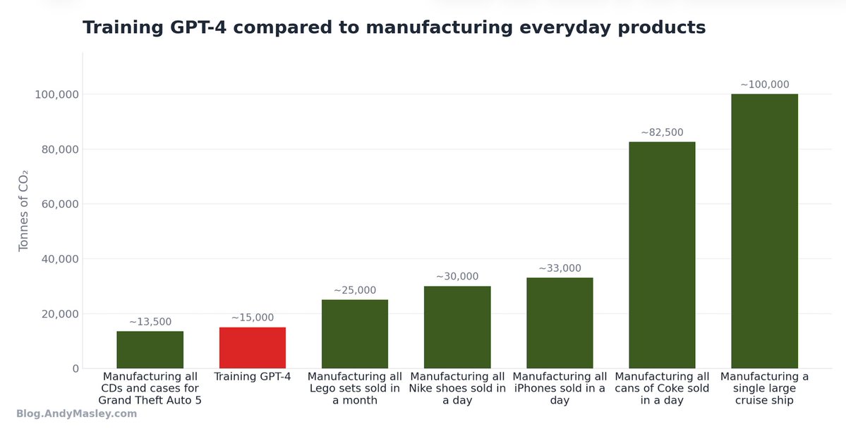 Paul Calcraft tweet media
