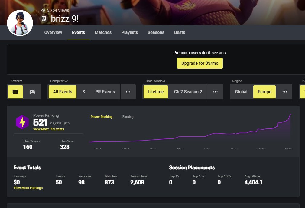 Killarcho0 tweet media