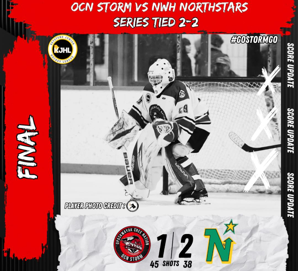 OCN Storm tweet media