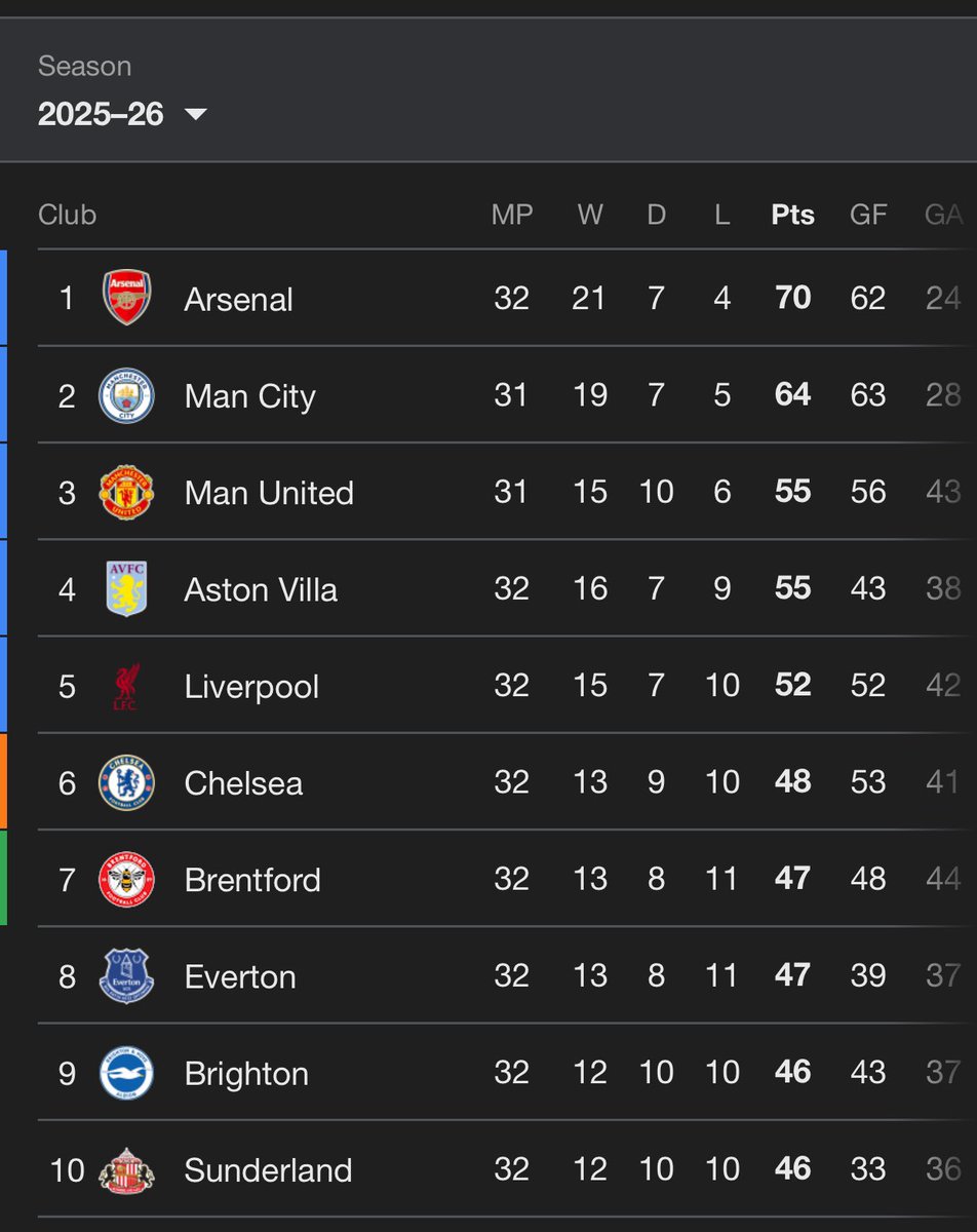 AllForBoys | Onchain + Markets tweet media