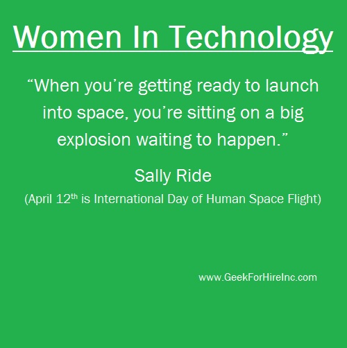 Celebrating #SallyRide on this #InternationalDayofHumanSpaceFlight! 🚀