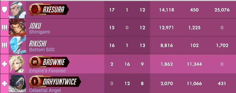 ❀ Kim ᓚᘏᗢ ❀ tweet media