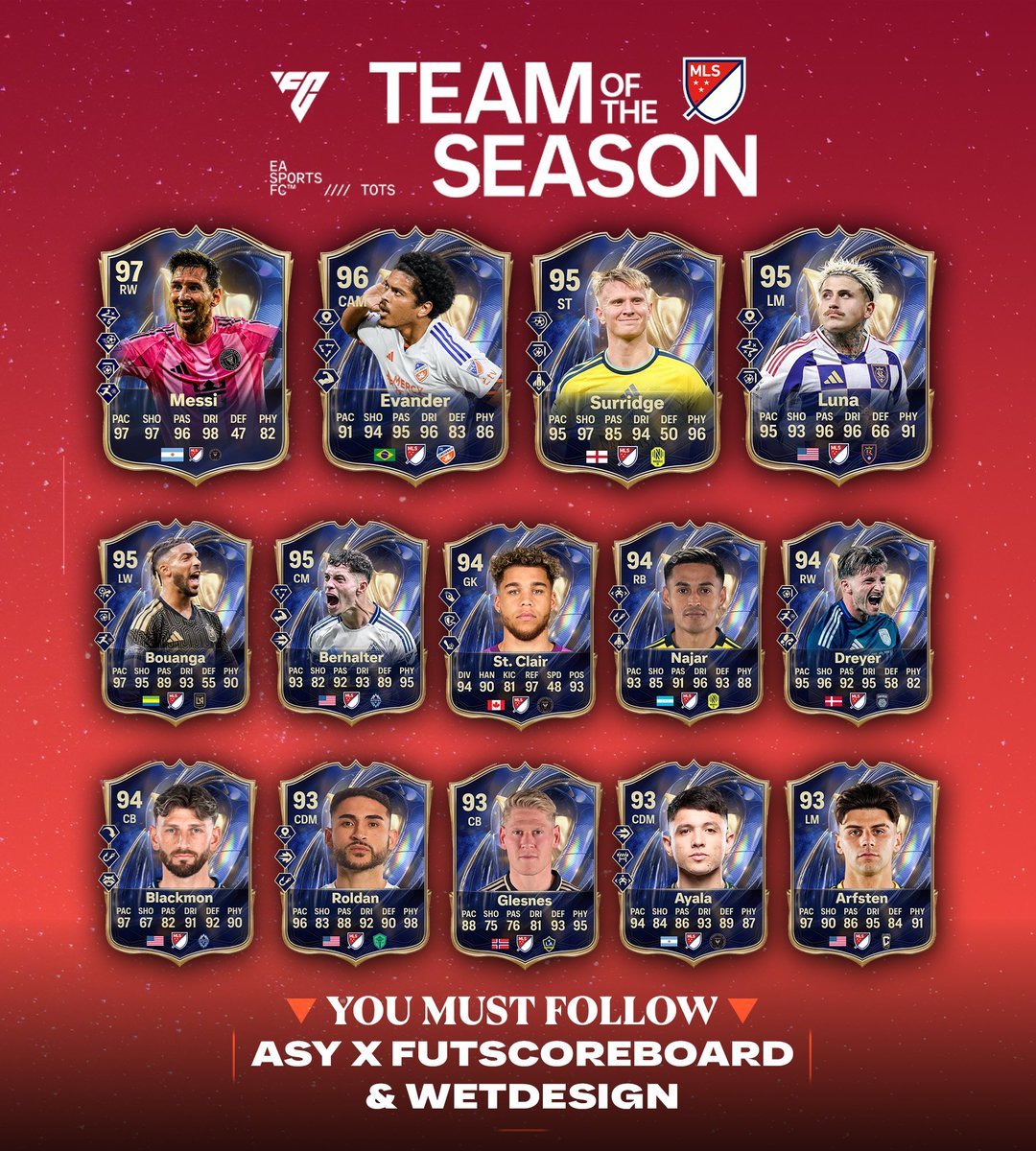 AsyFutTrader's tweet image. 🚨 TOTS MLS TEAM 👀✅️

MESSI 🇦🇷 🐐
#FC26