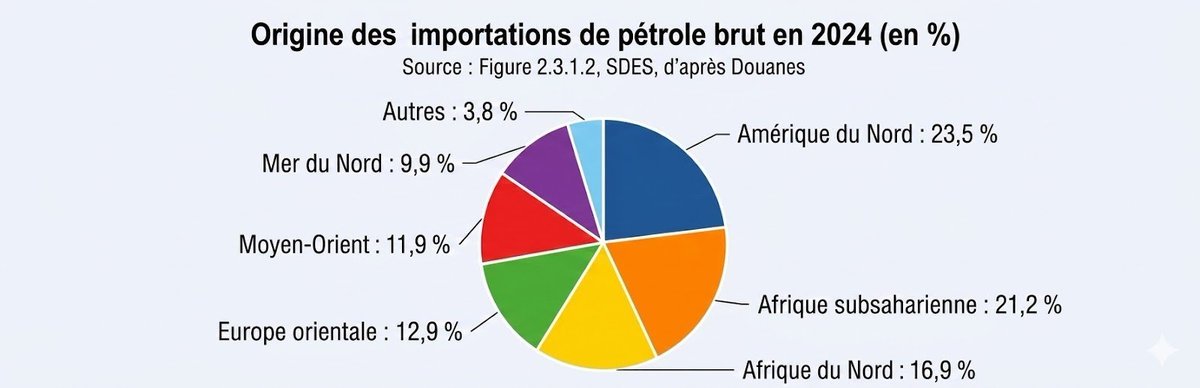 Daniel Foubert 🇵🇱🇫🇷 tweet media