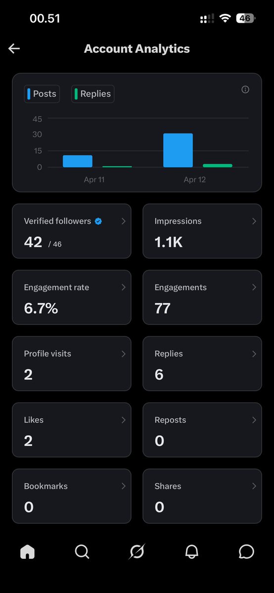 Asbunin Aja tweet media