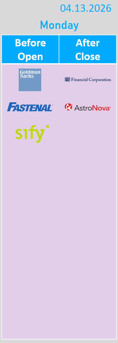 The Earnings Correspondent tweet media