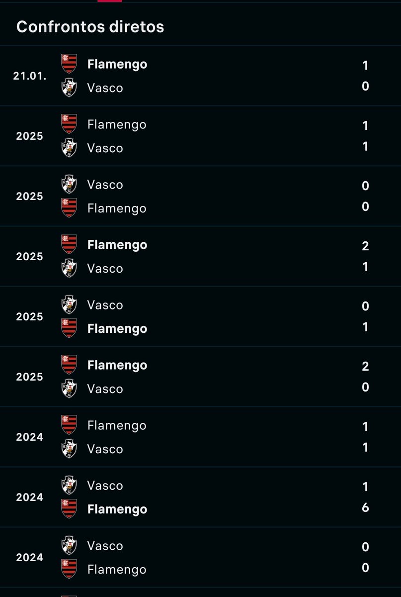 Jonathan Goesᶠᶠᶜ tweet media