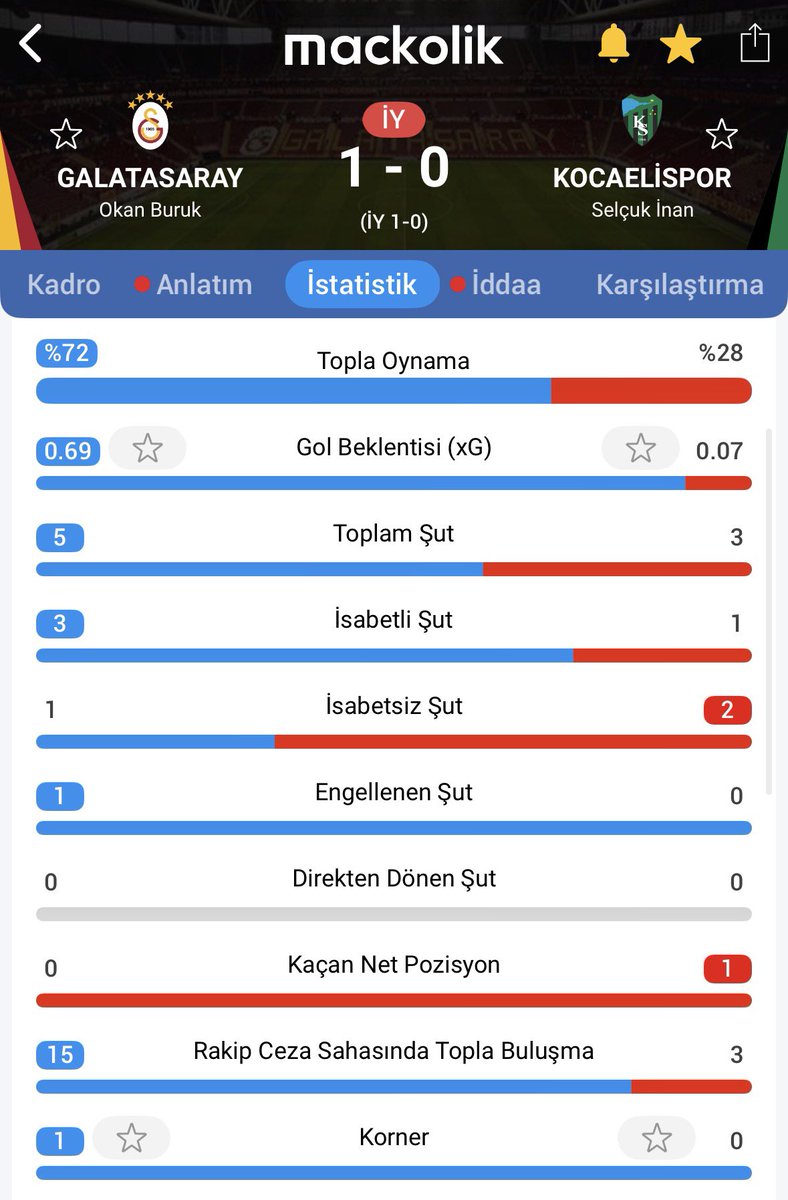 mackolik tweet media