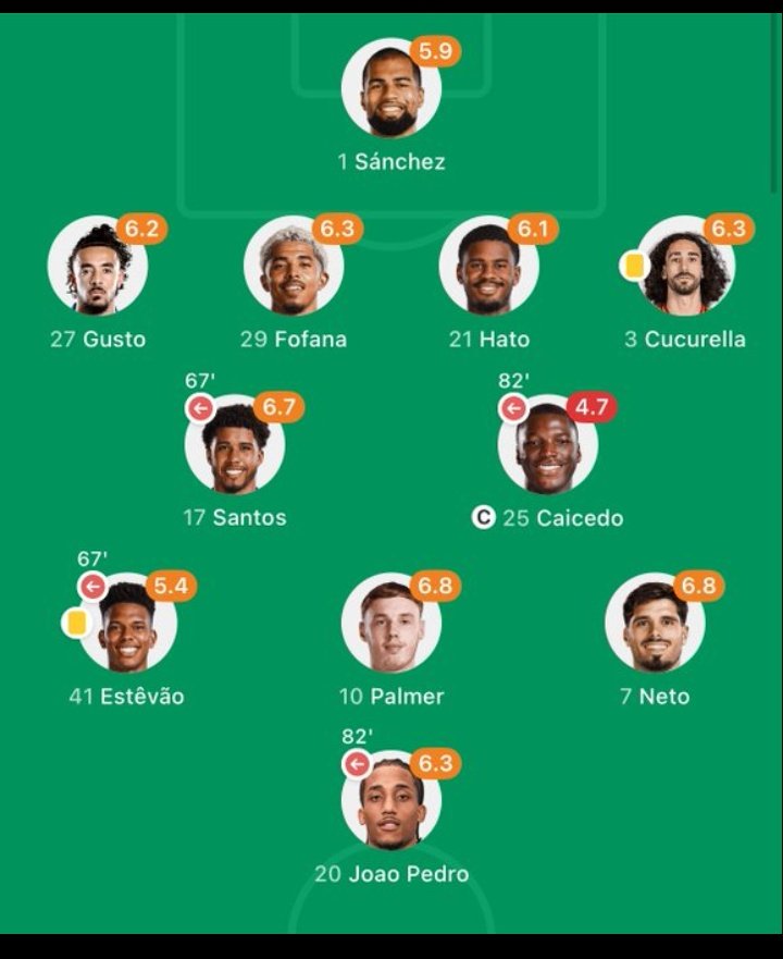 C H R I S tweet media