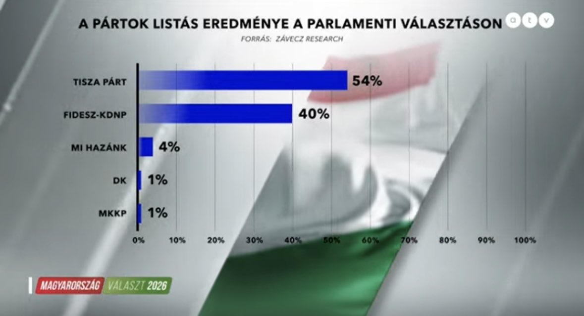 NEXØM 🇵🇱 tweet media