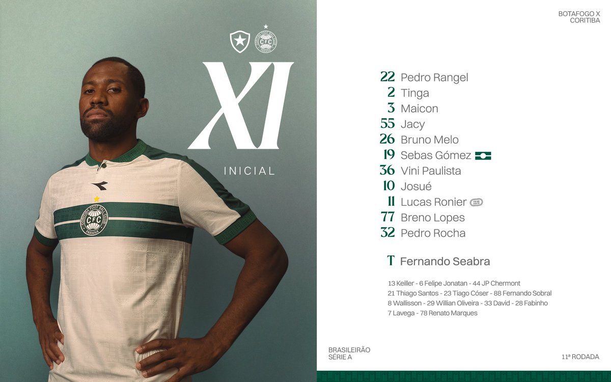 Coritiba tweet media