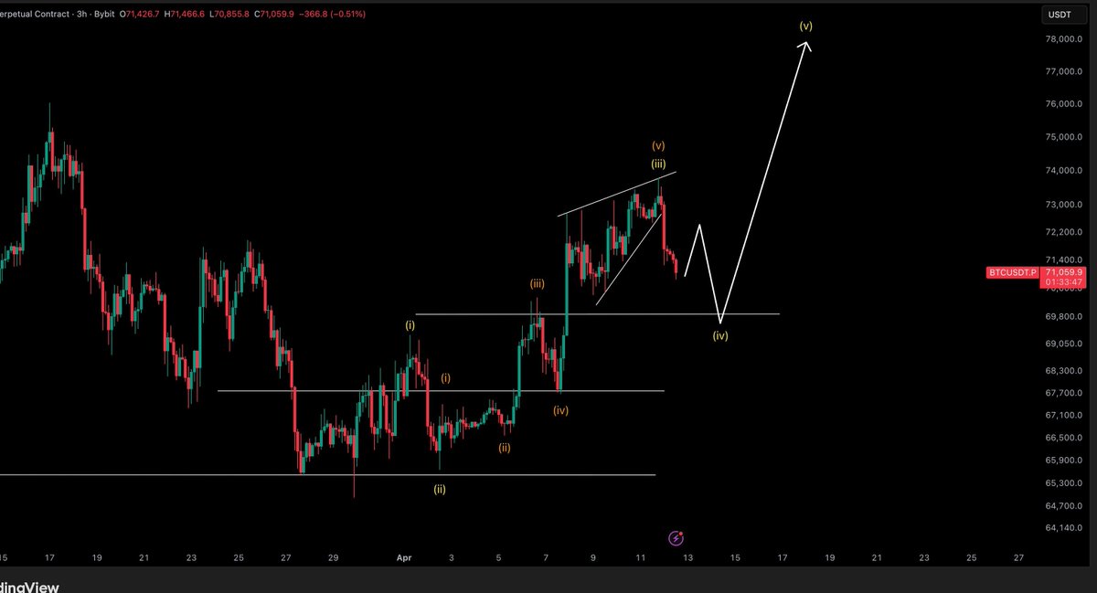 Shib Spain tweet media