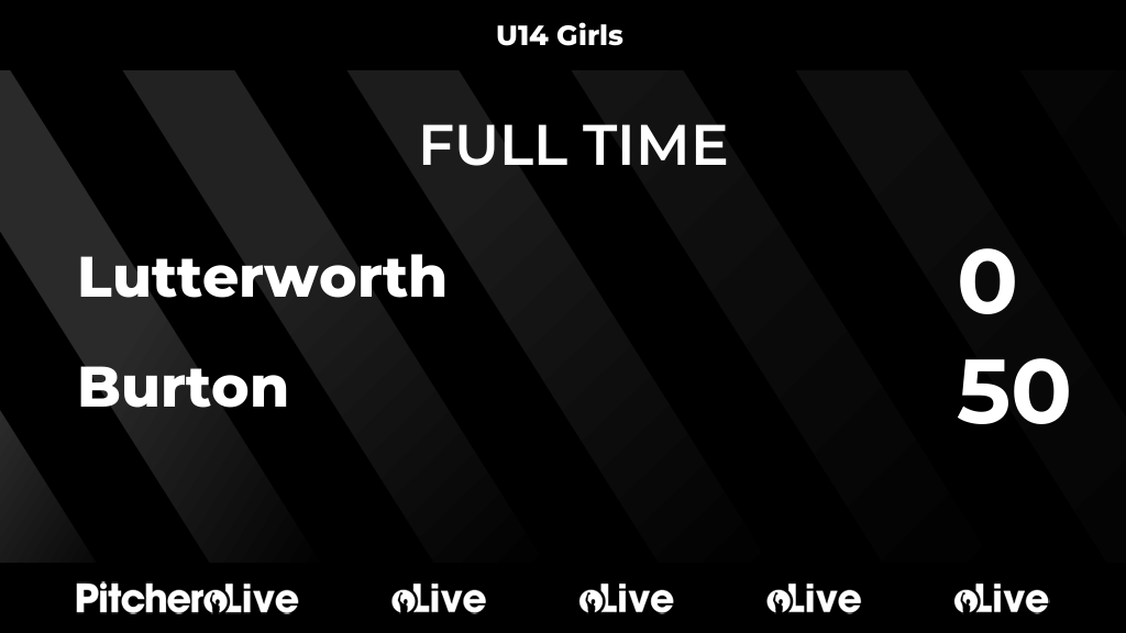 Burton Rugby Club tweet media