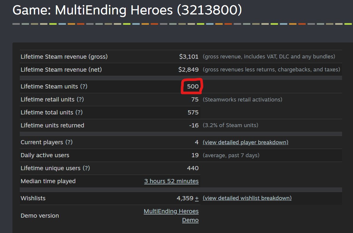 MultiEnding Heroes OUT NOW! 🇦🇷 tweet media