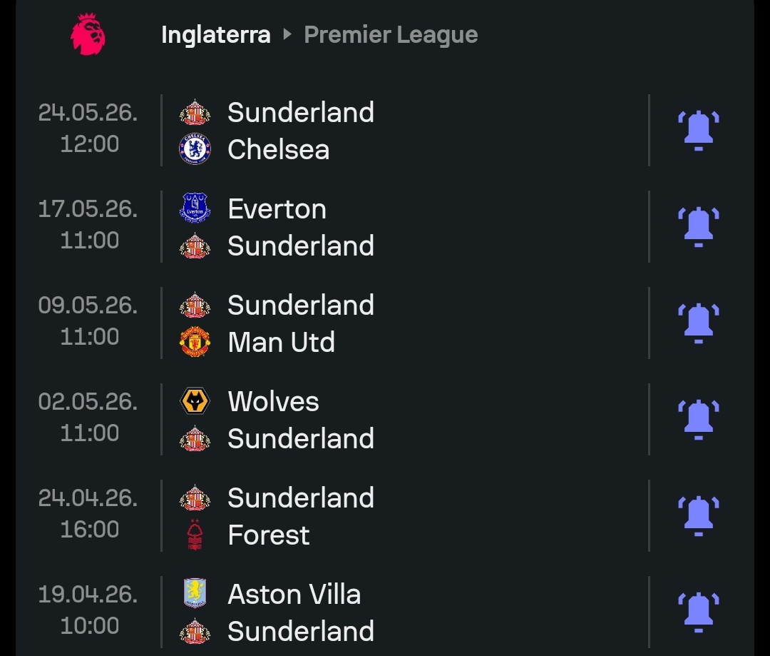 Sunderland Me Faz Ter Depressão tweet media
