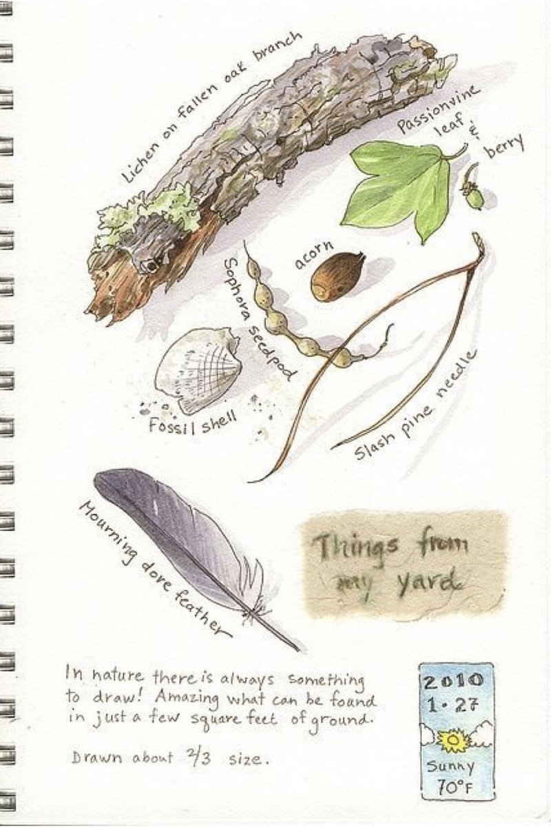 cocondedeco's tweet image. Ma semaine déco | Loisir créatif de printemps: créer un journal sur la nature: cocondedecoration.com/blog/2026/04/p…
#printemps #journaling #loisirscréatifs