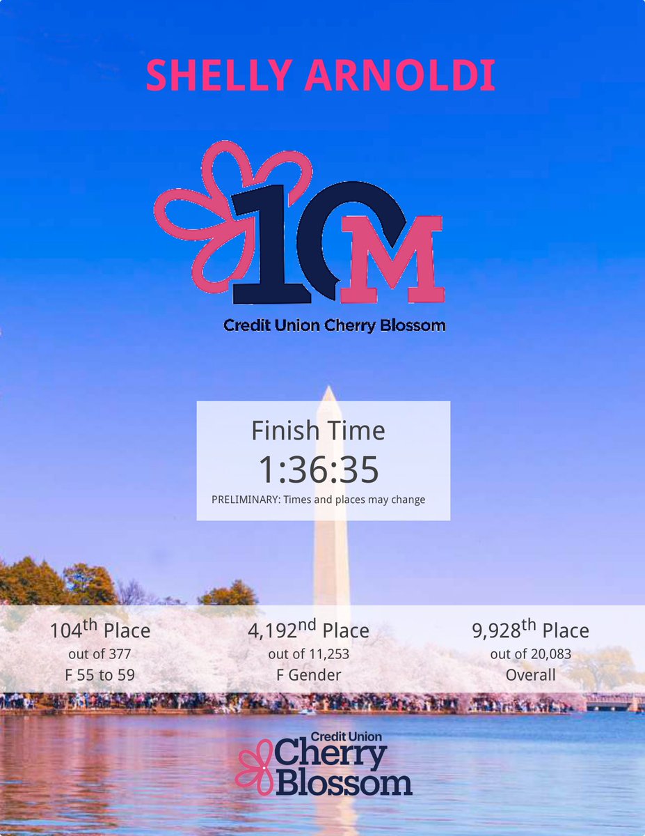 Fairfax Warrior Mom tweet media