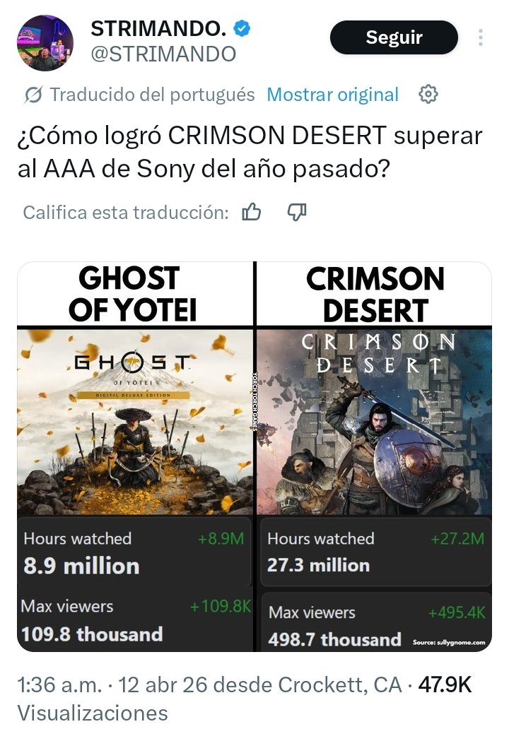 Club PlayStation - VickyG tweet media