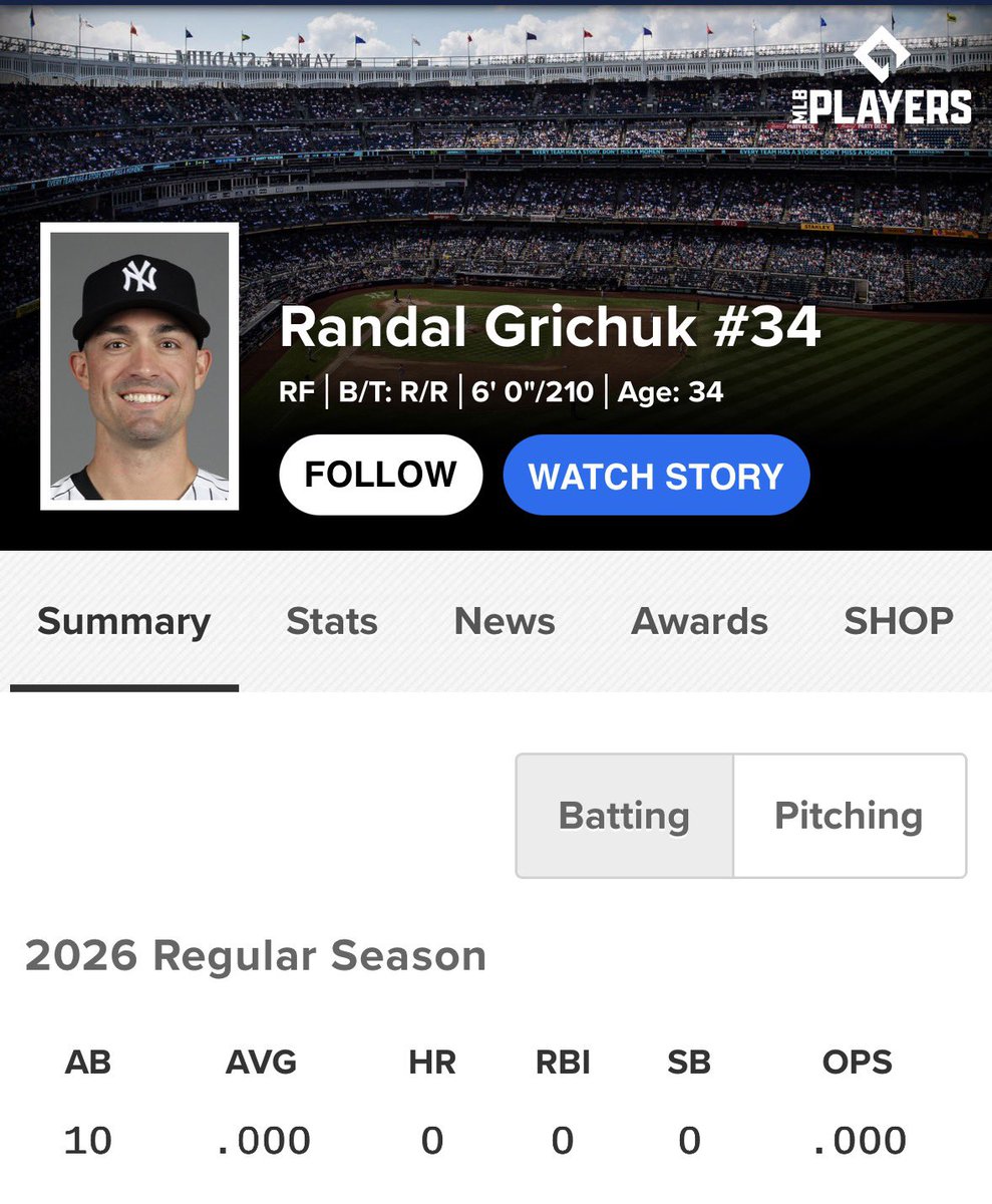 Evil Empire tweet media