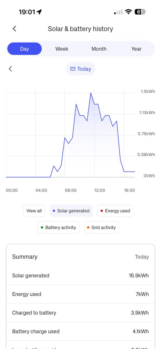 This is Carl🏳️‍🌈😺🏴󠁧󠁢󠁷󠁬󠁳󠁿🍕 tweet media