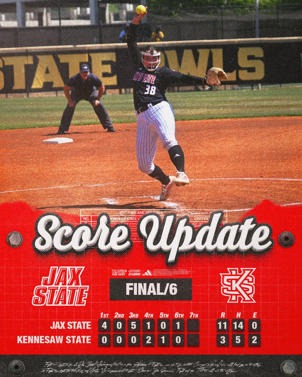 Jax State Softball tweet media