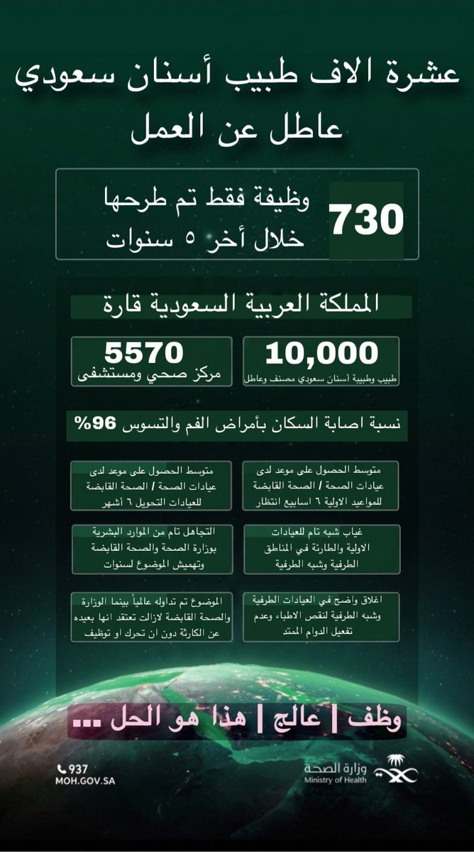 أ.د. باتمان 🦷 tweet media