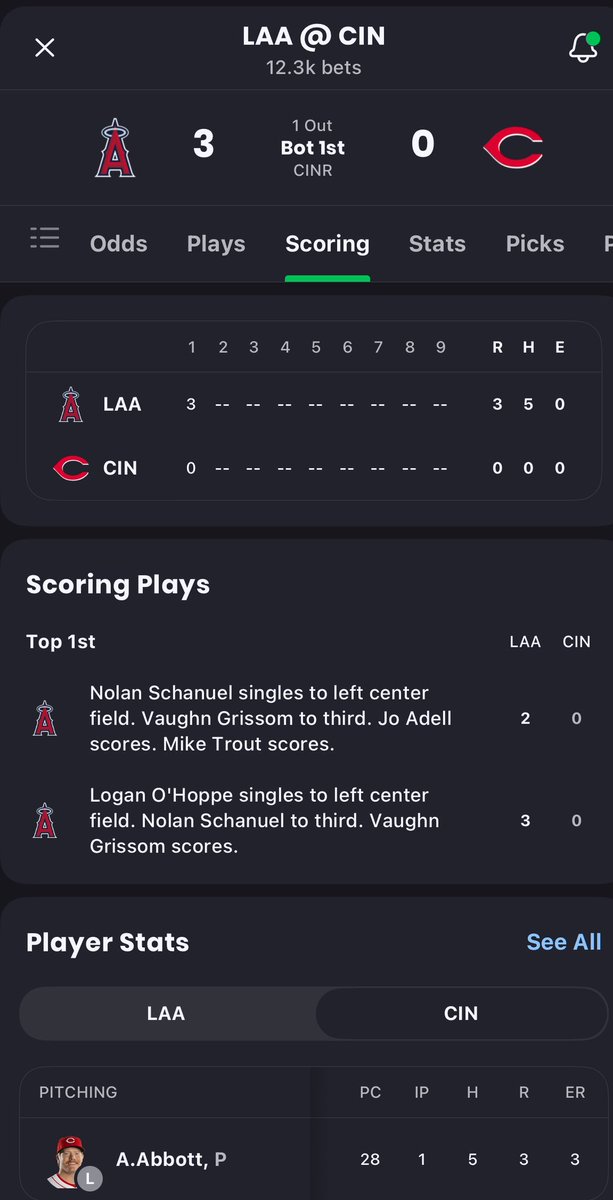 Action Network MLB tweet media