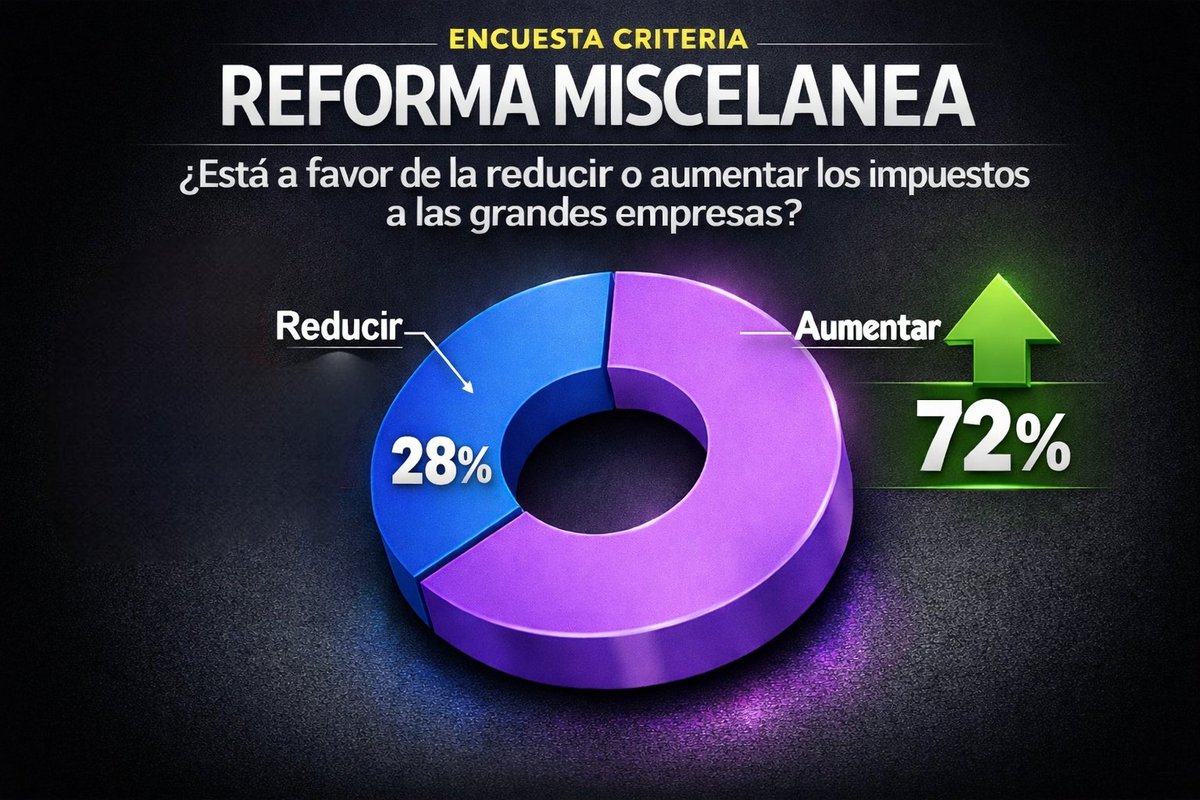 Ciudadano Roberto Kiltro tweet media