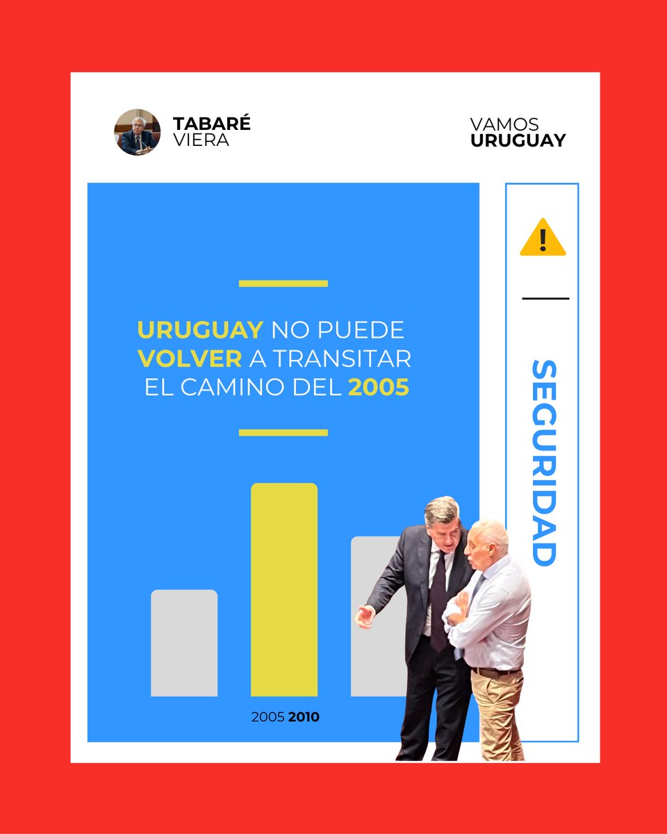 Tabaré Viera tweet media