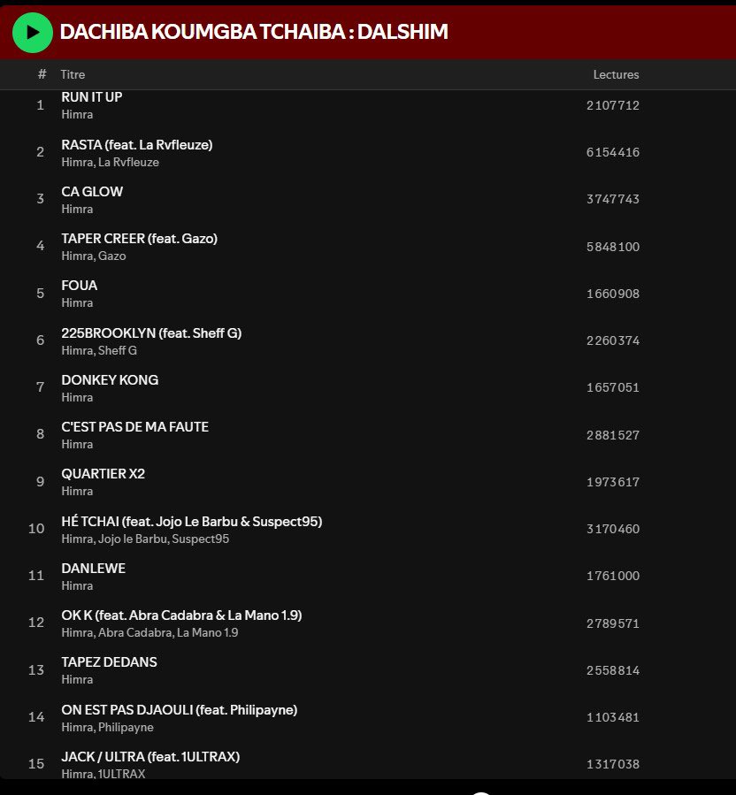 shooter 2 himra tweet media