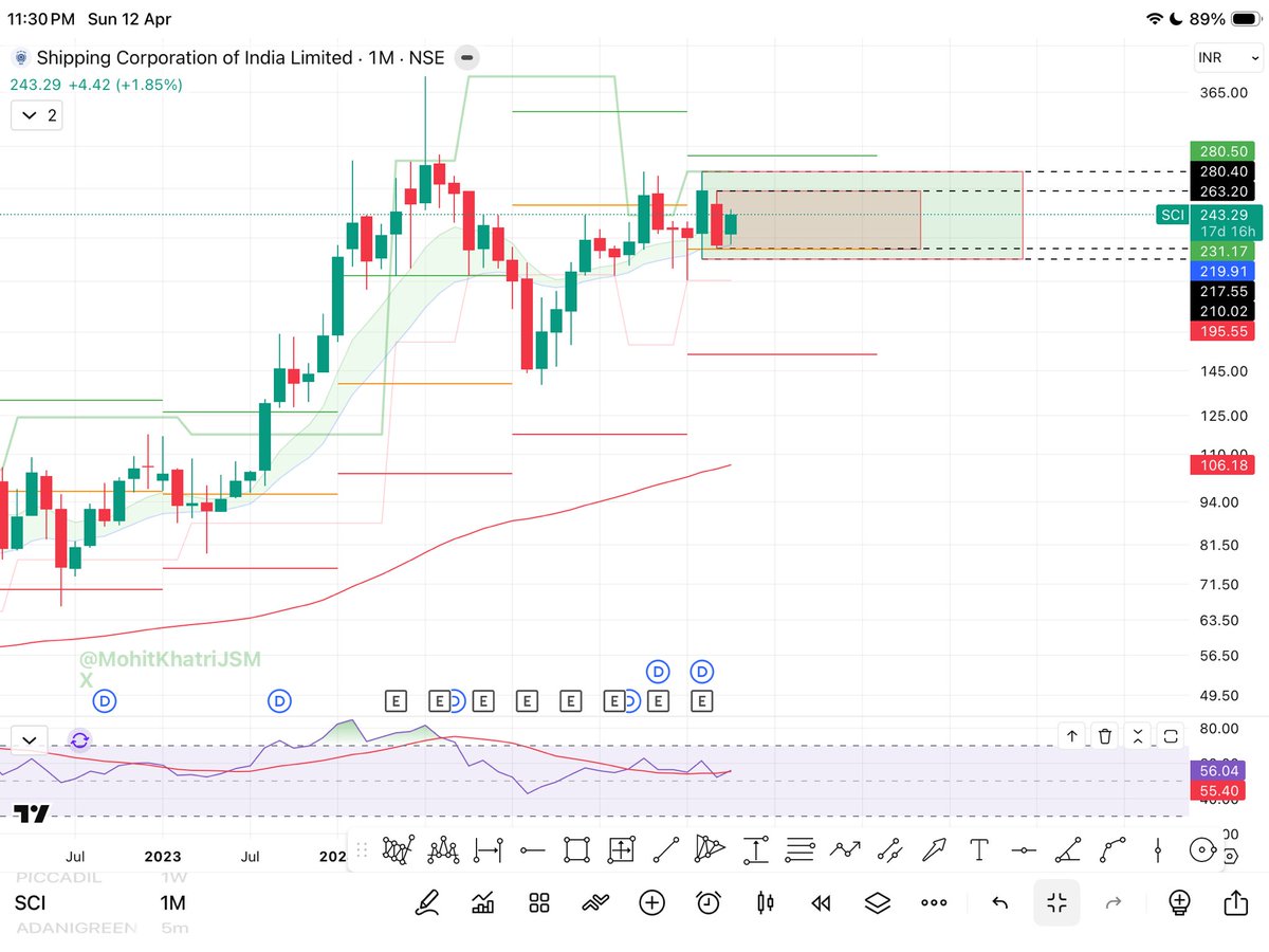 Mohit Khatri tweet media