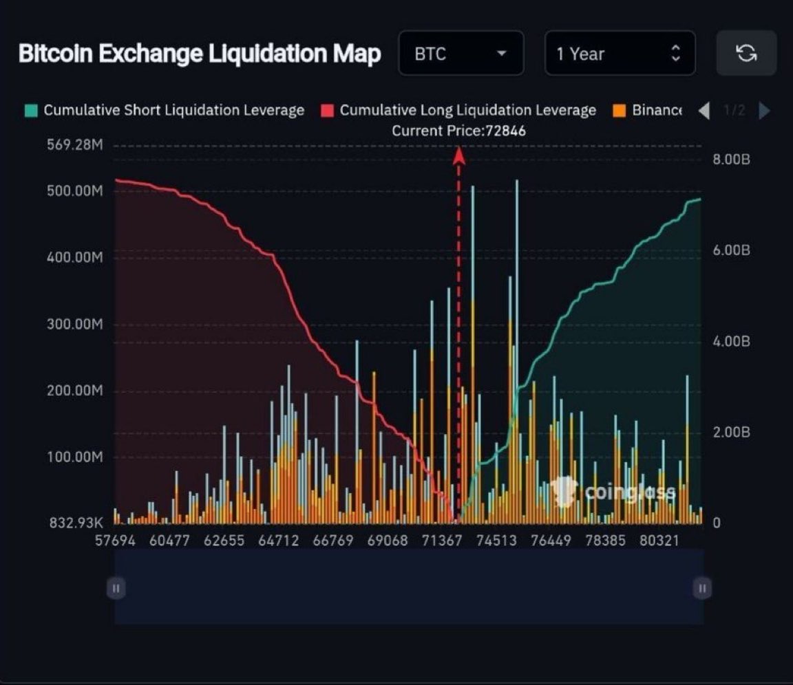 Crypto Tice tweet media
