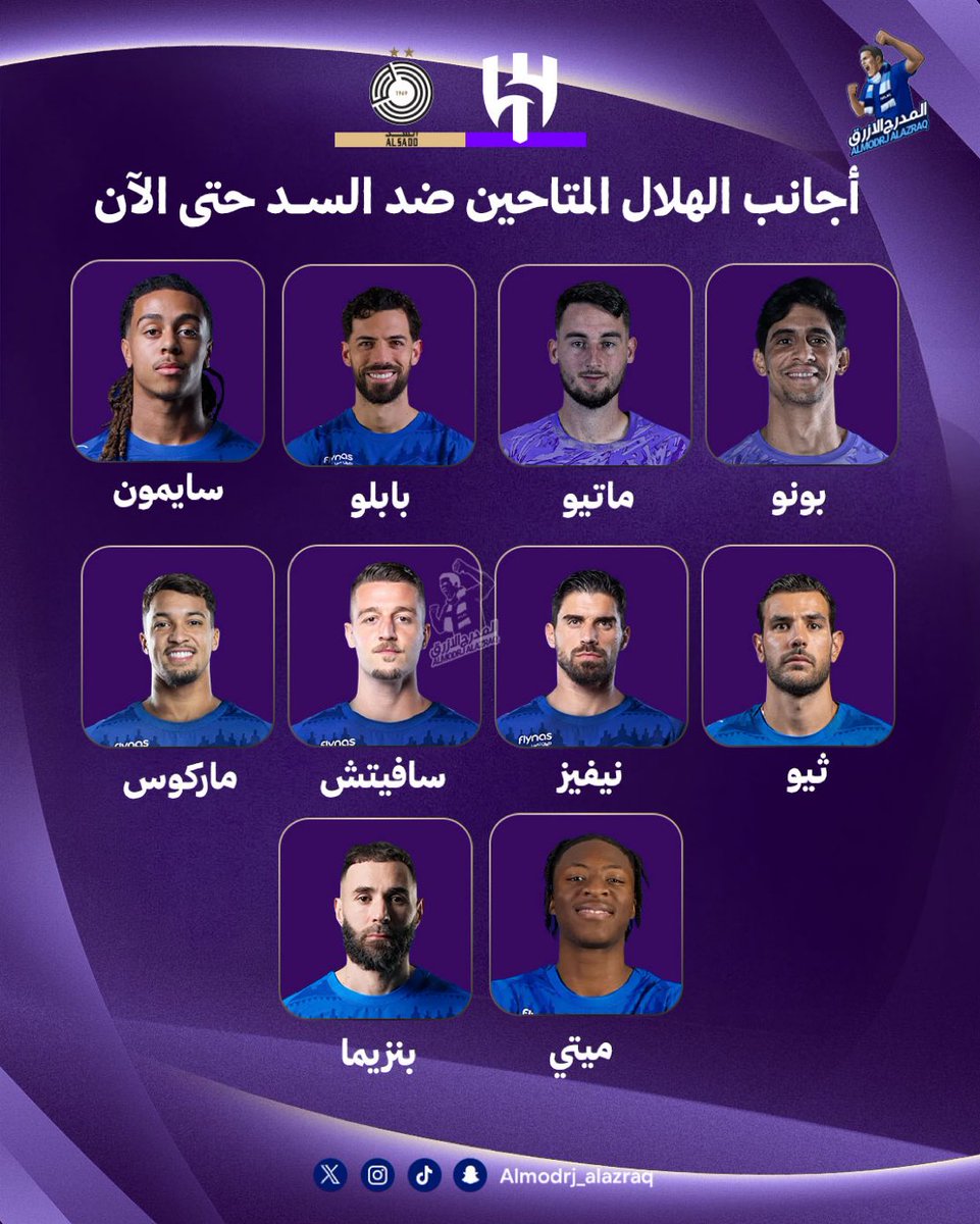 وصيف العالم 🥈Abdullah Abdulaz tweet media