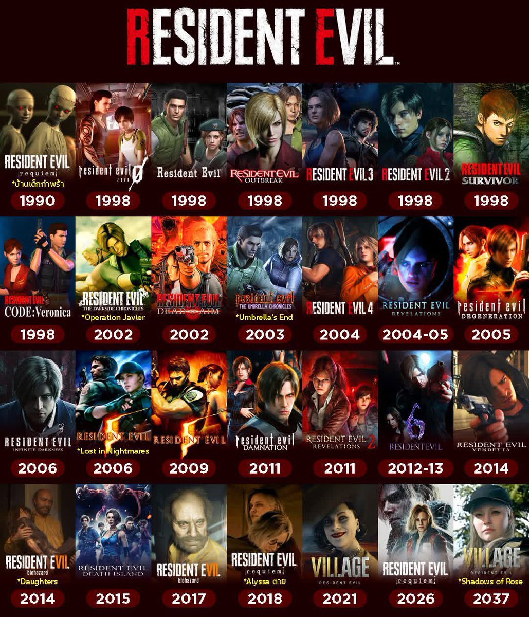 Sarah x OP tweet media