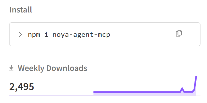 🤫 OD | NOYA.ai tweet media